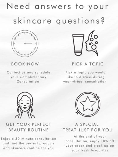 September Skin Consultation, Skin consultation London
